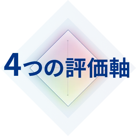 4つの評価軸